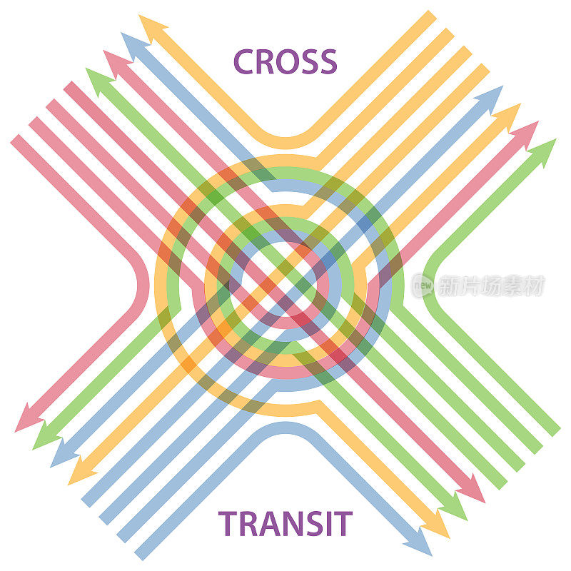 Cross Transit Arrow